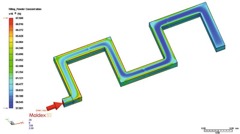 Mit Moldex3D R12 analysierte lokale Pulverkonzentration für den PIM-(powder injection molding) Prozess zur Herstellung des Grünteils. (Bild: Simpatec)