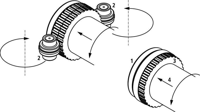 Bild 3: Verfahren zum Kaltwalzen von Blechteilen mit Innen- und/oder Außenverzahnungen; 1 Blechteil, 2 Rollwerkzeuge, 3 Matrize, 4 Vorschub Bild: Grob (Archiv: Vogel Business Media)