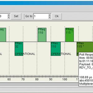 Der besseren Übersichtlichkeit wegen, lassen sich EPL-Daten in einer Timing-Ansicht darstellen