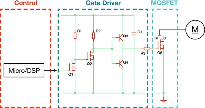 Image 1: Discrete implementation of the gate driver in motor control.(Image: TI)