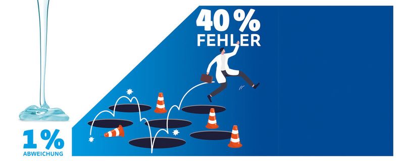 Abb.1: Wie kleine Schwankungen beim Durchfluss für große Probleme sorgen, verdeutlicht dieser Beitrag.(Bild:  Bild: © Nuthawut - stock.adobe.com)