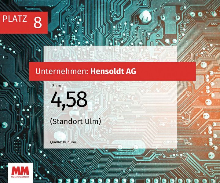  (Bild: MM Maschinenmarkt)