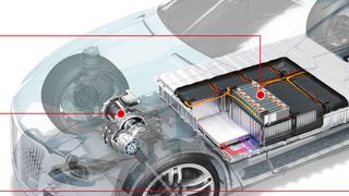 Henkel treibt die E-Mobilität voran – mit aufeinander abgestimmten und ausgereiften Technologien für Batteriesysteme, Antriebssysteme und Komponenten zur Energieumwandlung in Elektrofahrzeugen.  (Henkel)