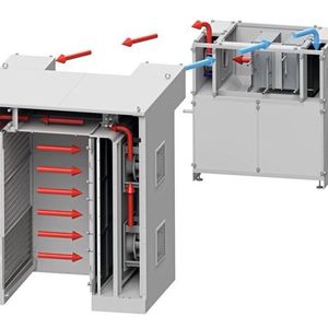 Die Trockenkammer wird prozess- bzw. produktspezifisch mit einem speziellen Umluftsystem mit individueller Luftführung ausgestattet.