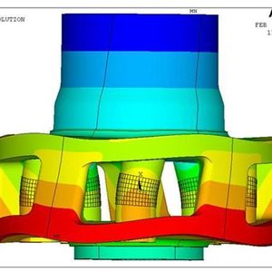 2 Skalierte Verformung der Planetenachsen.