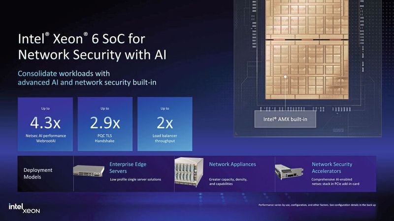 Intel Xeon 6 (Bild: Intel)