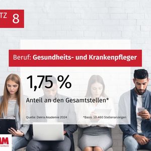 (Bild:  MM Maschinenmarkt)