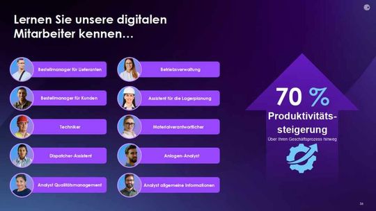 IFS hat bisher zehn komplexe KI-Agenten vorgestellt.(Bild:  IFS)