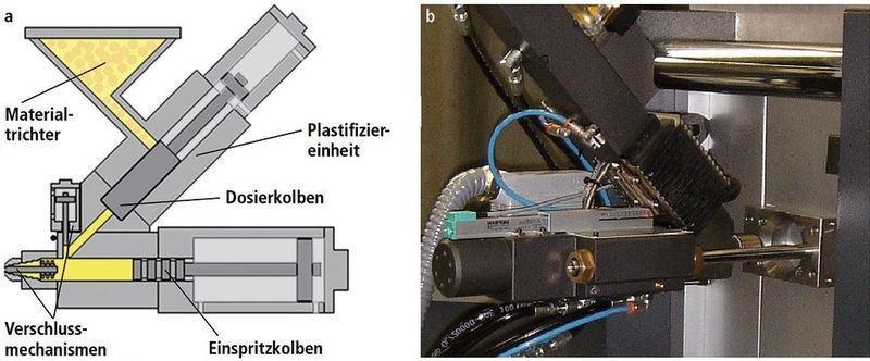 Bild 3: Zusatzaggregat zur Verarbeitung der niedrig schmelzenden Metalllegierung (a). Es wird auf der Maschine seitlich am Werkzeug montiert (b). (Archiv: Vogel Business Media)