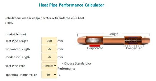 This figure illustrates the parameters entered into the application for the heat pipe performance analysis.(Source:  Source: Celsia)