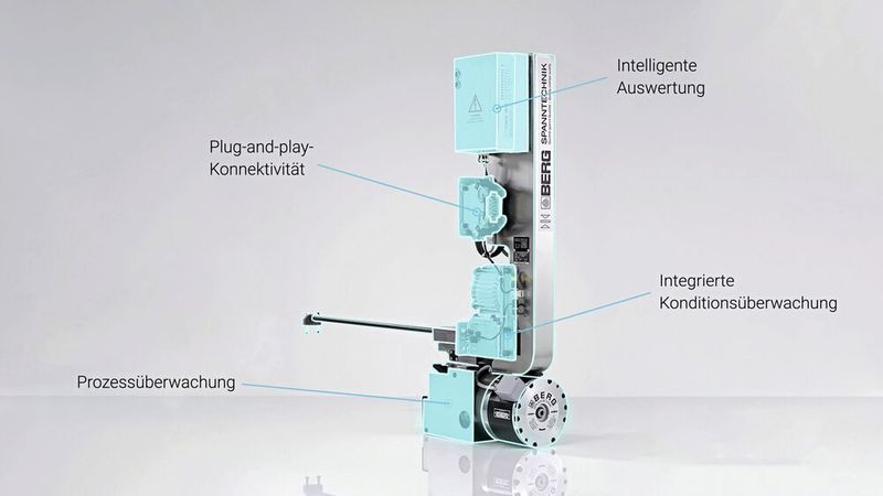 Elektromechanisches Werkzeugspannsystem mit intelligenten Komponenten. (Bild: Fraunhofer-IWU)