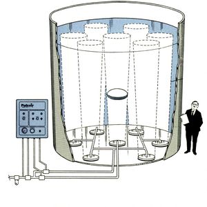 Funktionsweise der pneumatischen Impulsmischung: Statt alle Platten gleichzeitig zu pulsen, werden sequentiell bestimmte Platten oder Plattengruppen angesteuert.