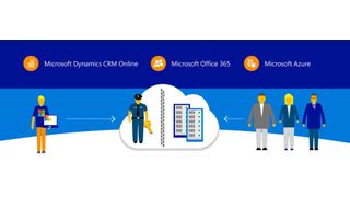 Das zukünftige deutsche Cloud-Angebot von Microsoft: Sicherer Hafen dank T-Systems (Bild: Microsoft)