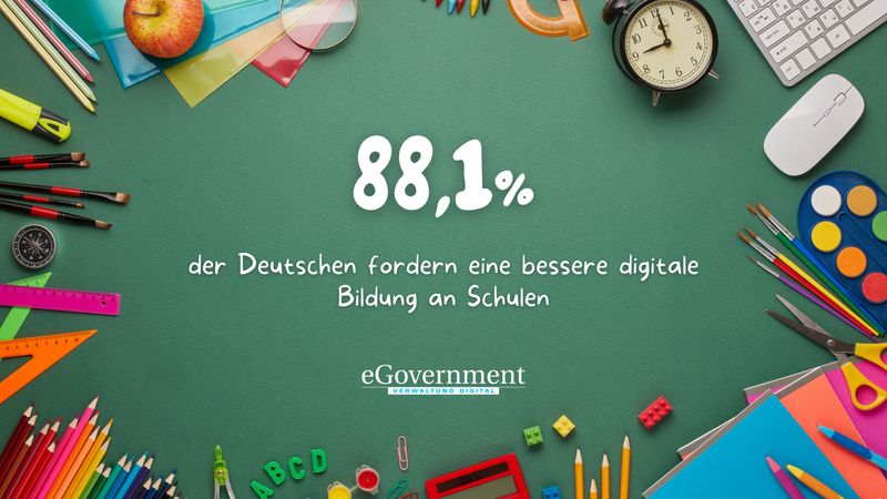 Eine repräsentative Civey-Umfrage im Auftrag von eco hat ergeben, dass sich die überwiegende Mehrheit der Deutschen eine bessere Abdeckung digitaler Inhalte im Schulwesen wünscht. (eco)