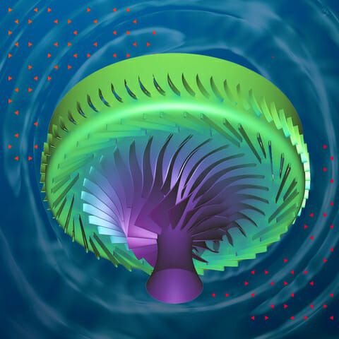 (Quelle:  Cadence Design Systems)