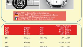  (Foto: Auto-AC-Reporter)