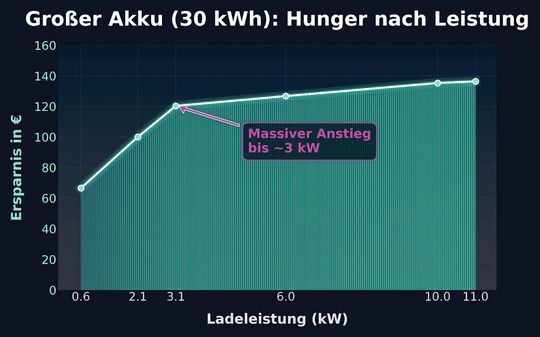 (Bild:  Andreas Schmitz, c/o REACH OUT GmbH)