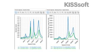 group-1--11- (KISSsoft AG)