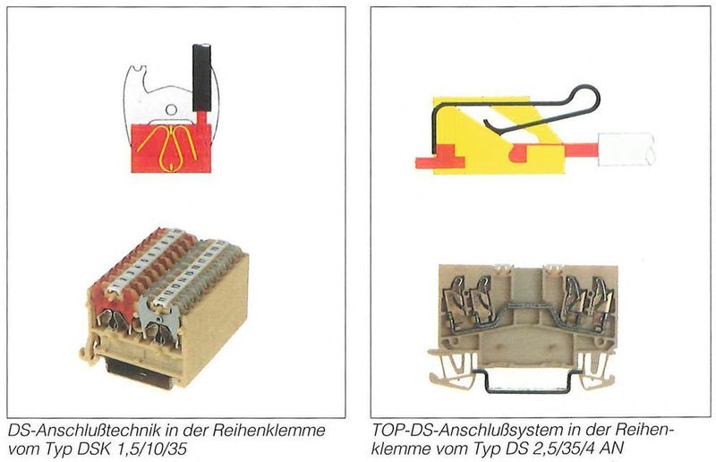 Die ersten Reihenklemmen mit Federanschlusstechnik von Weidmüller. (Weidmüller)