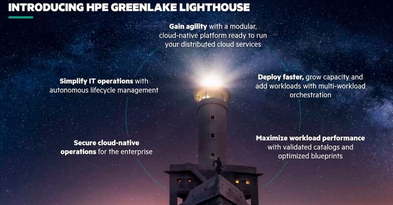 Mit Greenlake Lighthouse startet HPE eine nutzerfreundliche Lösung für Cloud-native Anwendungen. (HPE)