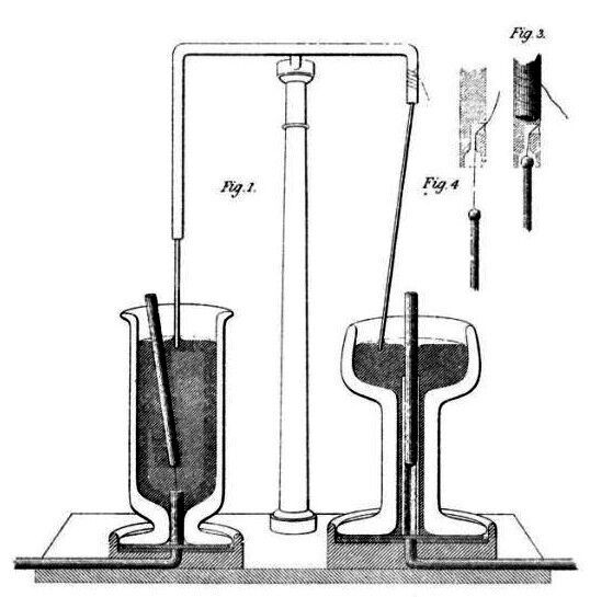 Im Bild: Faradays Versuchsanordnung zum Nachweis der elektromagnetischen Rotation.