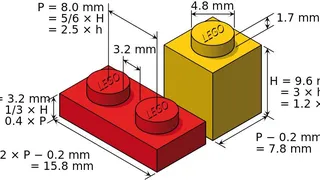 Wer Von Modularen Bauweisen Profitiert