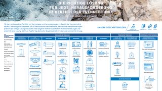 2020-07-22_12-08-39.png (ANDRITZ AG)