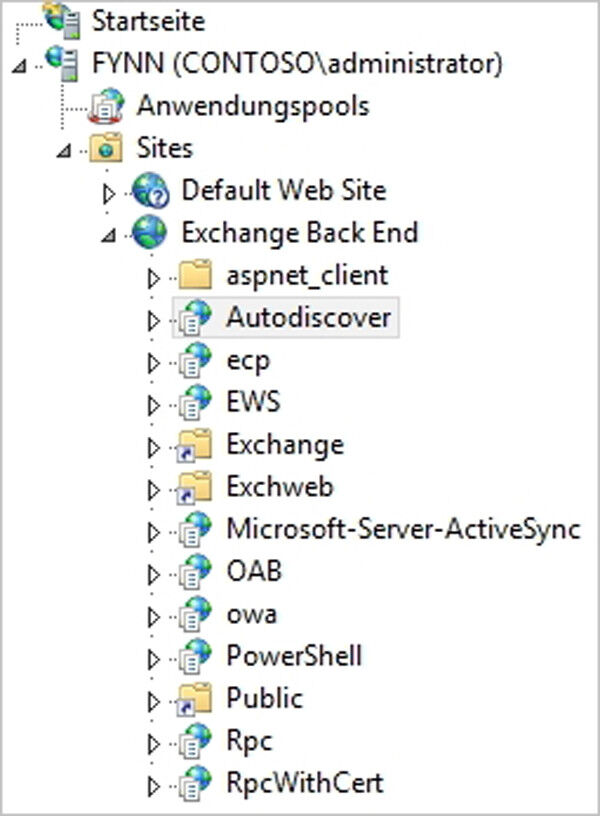 Abbildung 1: Mit dem virtuellen Unterverzeichnis AutoDiscover innerhalb des IIS auf dem Exchange-Server, können sich Anwender intern automatisiert an Exchange anbinden.