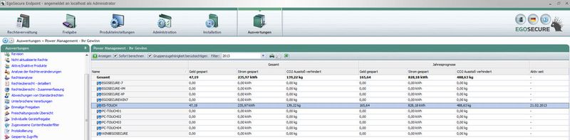 Administratoren können in EgoSecure Endpoint auf einen Blick auswerten, wieviel Geld, kWh und CO2 durch den Einsatz des Power-Management-Moduls eingespart wurde. (Bild: EgoSecure)