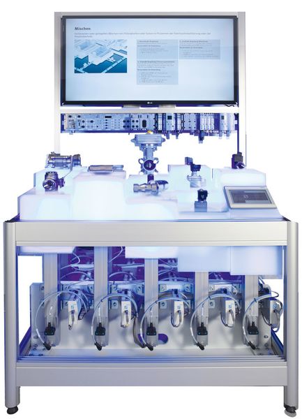Nahtlose Übergänge von kontinuierlichen Herstellungs- zu diskreten Fertigungsprozessen sollten im anbrechenden Zeitalter von Industrie 4.0 dank zuverlässiger Automatisierungstechnik keine weiteren Fragen aufwerfen. Synergien zwischen Fluid- und Motion Control entstehen, wenn Ventilinseln und die Automatisierungsplattform CPX von Festo (zu erkennen in der Bildmitte) zum Zuge kommen – dank ihrer umfassenden (Festo)