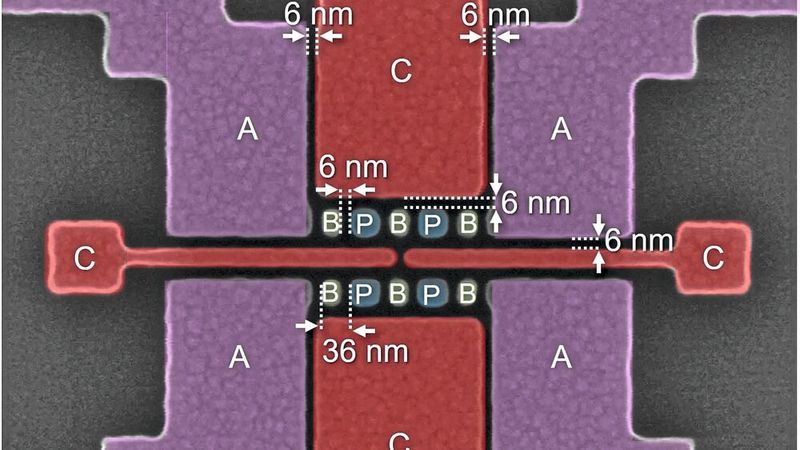 Funktionierendes Qubit-Array mit Abständen zwischen den Plunger- (P) und Barriere- (B) Gates von knapp 6 Nanometern, ermöglicht durch High-NA-EUV-Lithografie. Das Bild zeigt außerdem die Akkumulations- (A) und Einschluss- (C) Gates.(Bild:  Imec)