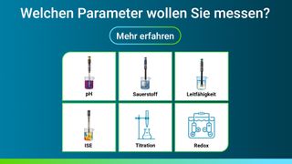 2-vogel-post-welchen-parameter-wollen-sie-messen-de (Xylem Analytics Germany Sales GmbH & Co. KG)