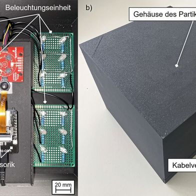 Bild 5: Das neu entwickelte Partikelanalysemodul zeigt sich bei a) mit seinem inneren Aufbau und von außen bei b). (Bild: IWF)