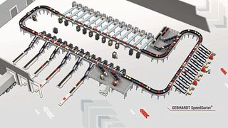 Der „Speed Sorter“ basiert auf dem Cross-Belt-Prinzip. (Gebhardt)