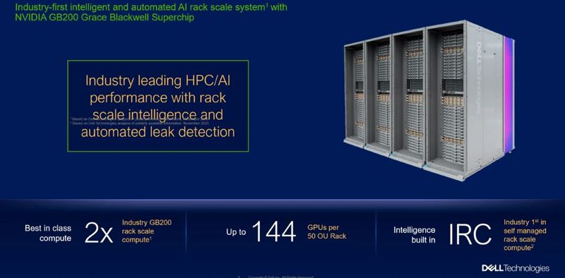 Bis zu 144 Blackwell-GPUs pro Standard-Rack ermöglicht Dells Poweredge XE8712 Server.  (Bild: Dell Technologies)