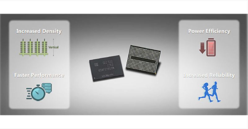 Kleine Chips mit großer Wirkung. (Samsung Semiconductor Europe GmbH)