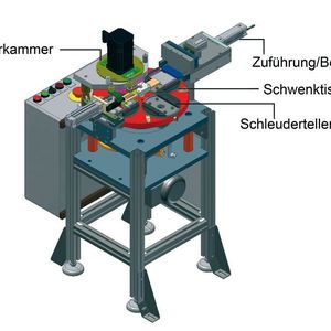 Bild 2: Zur Aufnahme und Fixierung der Bauteile sind die Schleuderteller auf einem rotierenden Schwenktisch angeordnet. Bild: OSK Ott