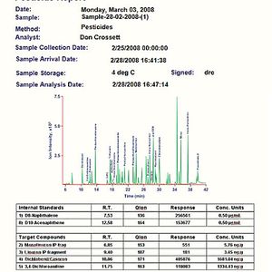 (Bild: Thermo Fisher Scientific)