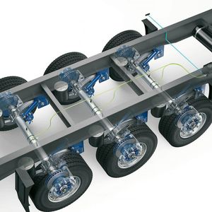 (BPW Bergische Achsen)