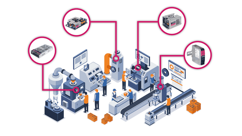 Netzteile übernehmen in der Automatisierung eine zentrale Aufgabe: Sie versorgen Komponenten entlang des gesamten Produktionsprozesses.(Bild:  Traco Power)