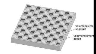 aim3d-beispiel-fuellung-fuellebene (Quelle: AIM3D GmbH, Rostock)