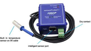 Da PoE standardmäßig integriert ist, lässt sich der zusätzliche 5-VDC-USB-Stromeingang als primäre Stromquelle und PoE als Backup-Stromquelle verwenden.  (Bild: AKCP)