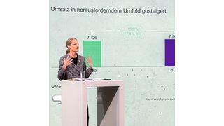 B. Braun-CEO Anna Maria Braun in der Bilanz-Pressekonferenz. (B. Braun)