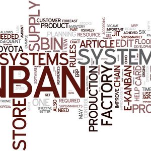 Bild 1: Die Kanban-Philosophie kommt aus der japanischen Industrie. Toyota gilt als Vorreiter des Pull-Prinzips und vermeidet dadurch Muda, Verschwendung. 