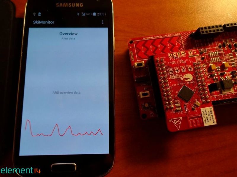 Im Falle eines Falles: Die Sensoren im Inneren des Helmes von Hendrik Lipka reagieren auf Druck, registrieren die Stärke des Aufpralls und geben die entsprechenden Daten direkt an ein Smart Device weiter. (Bild: Lipka/Farnell element14)