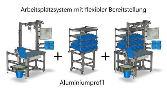 BeeWaTec Arbeitsplatzsystem mit flexibler Bereitstellung aus Aluminiumprofil, ergonomisch höhenverstellbar und individuell auf Ihre Bedüfnisse planbar.(Bild:  BeeWaTec AG)