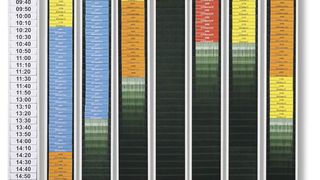 Beispiel einer ESD-KANBAN-Tafel, hier in der Struktur einer so genannten Heijunka-Tafel (Archiv: Vogel Business Media)