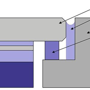 Bild 2: Aufbau eines Systems mit Force Sensing.(Bild:  Hy-Line)