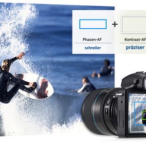 Das verbesserte Hybrid-Autofokussystem kombiniert präzise Phasenmessung mit Kontrasterkennung und ist somit Grundlage für gestochen scharfe und lebendige Bilder, ob in Innenräumen oder in der freien Natur. Blitzschnell, mit geringsten Auslöseverzögerungen, kalkuliert und stellt die Phasenmessung die Entfernung zum Motiv ein, während die Kontrasterkennung sofort den Fokus feinjustiert und damit für beste Kontrastwerte sorgen soll. Bei der kleinsten Verschlusszeit von 1/6000 Sekunden und 8,6 Bildern pro Sekunde werden selbst minimale Bewegungen „eingefroren“.