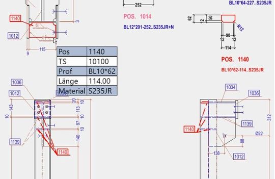 (Bild 2. Quelle: SCHULLER&Company GmbH)